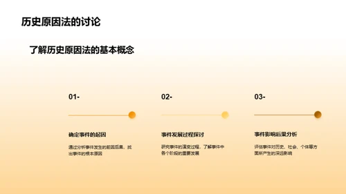 历史的力量与魅力