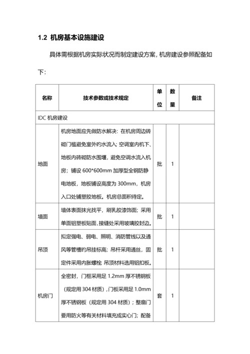 机房建设专题方案.docx