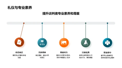 提升商谈礼仪技巧