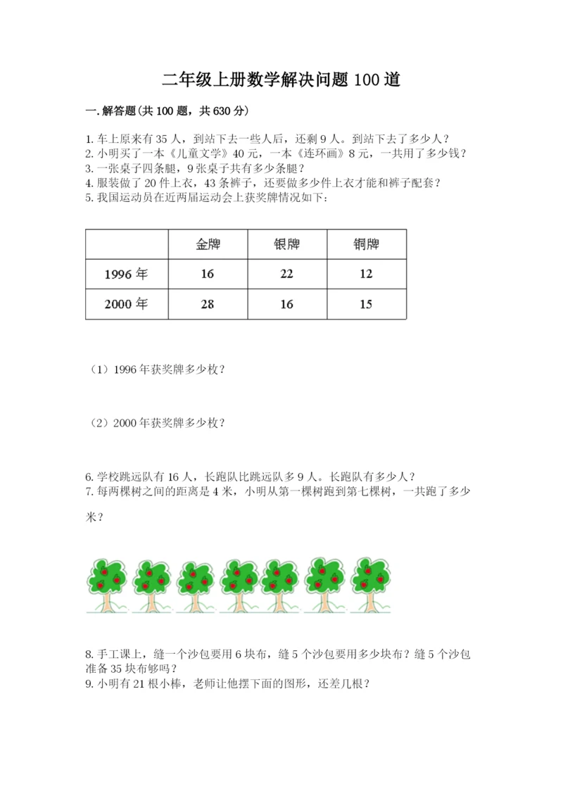 二年级上册数学解决问题100道（综合卷）.docx