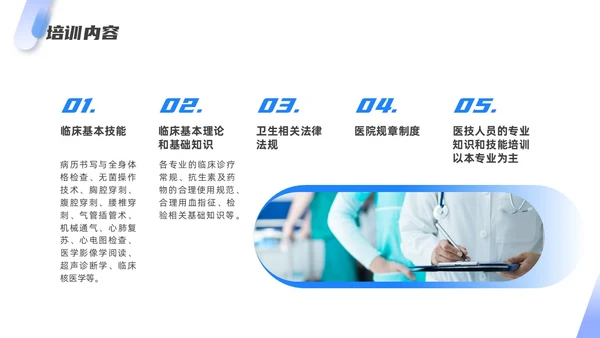 蓝色渐变高端商务三基三严培训及考核管理医疗培训通用PPT模板员工培训