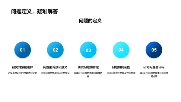 探密医学：科研之旅