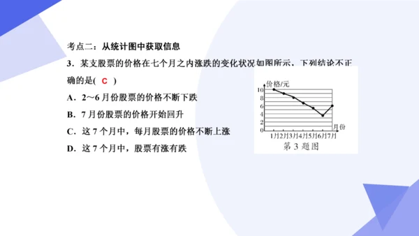 专题06 数据的收集、整理与描述（考点串讲）-七年级数学下学期期末考点大串讲（人教版）