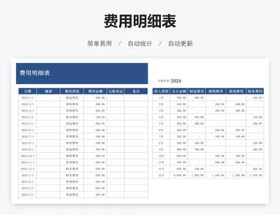 费用明细表