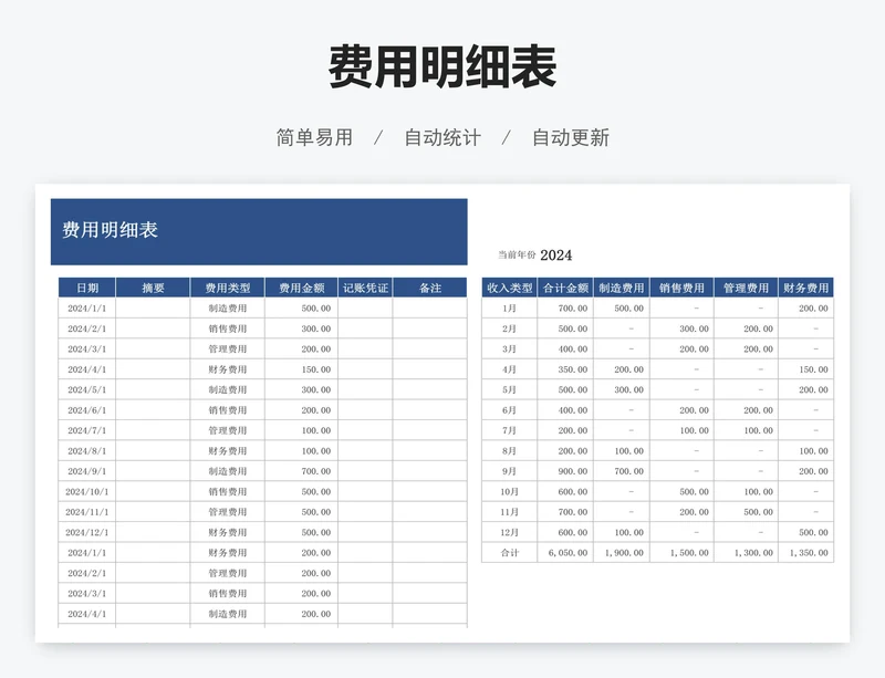 费用明细表