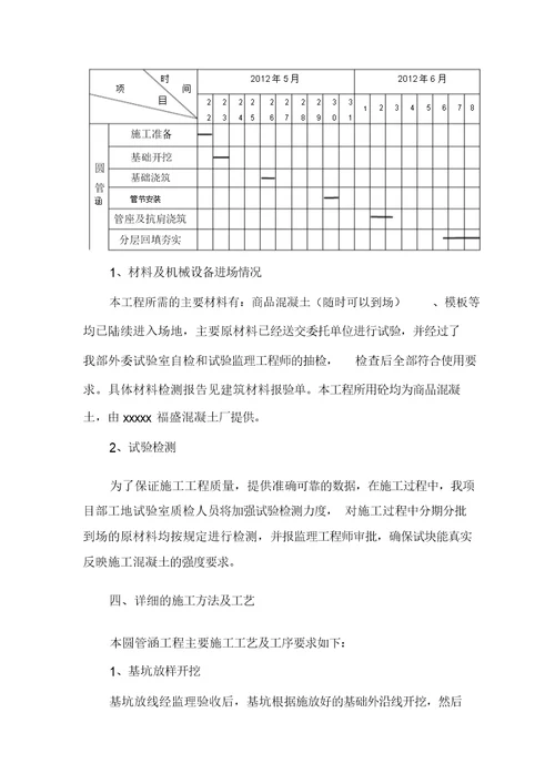 临时排水管涵工程施工