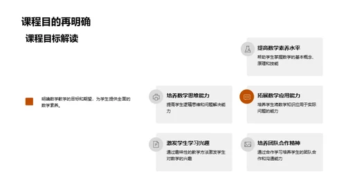 五年级数学教学革新