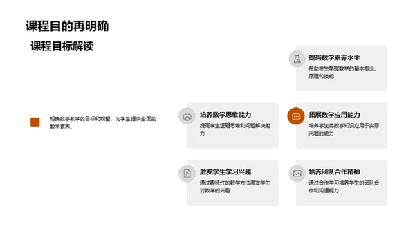 五年级数学教学革新