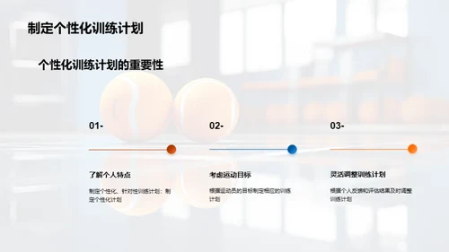 运动训练新纪元