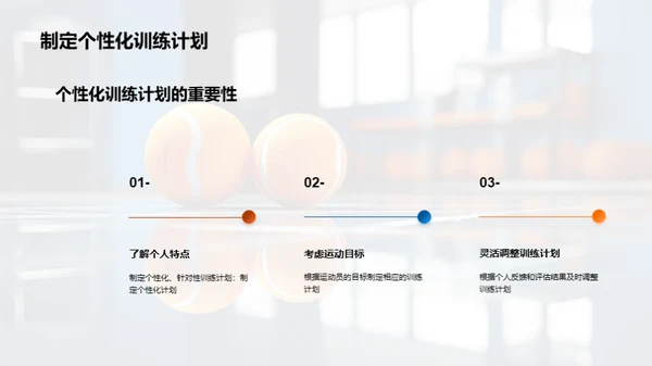 运动训练新纪元