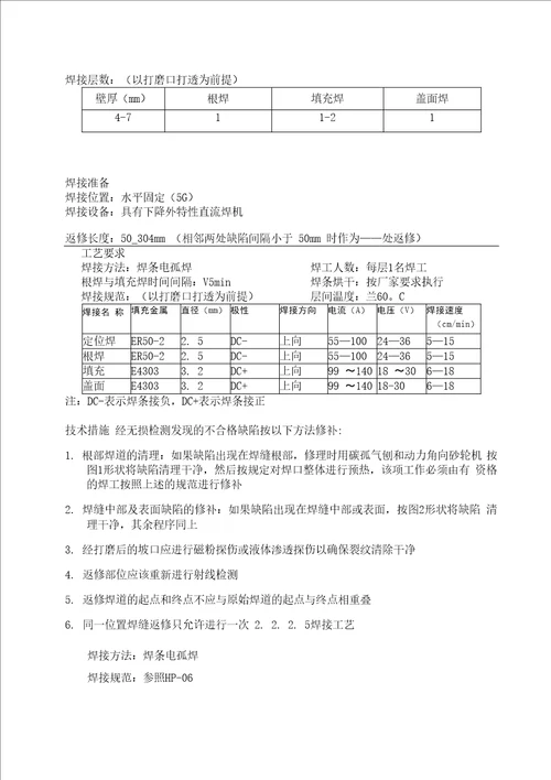 辽宁输油管线工程工艺管道焊接施工作业指导书