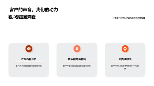 季度潮流：回顾与策略