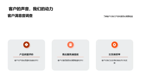 季度潮流：回顾与策略