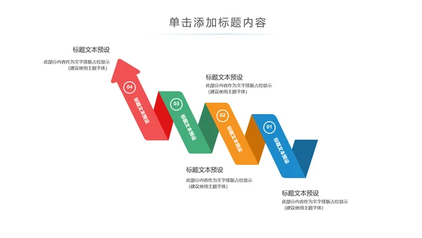 智慧城市互联网物联网科技城市大数据云计算PPT