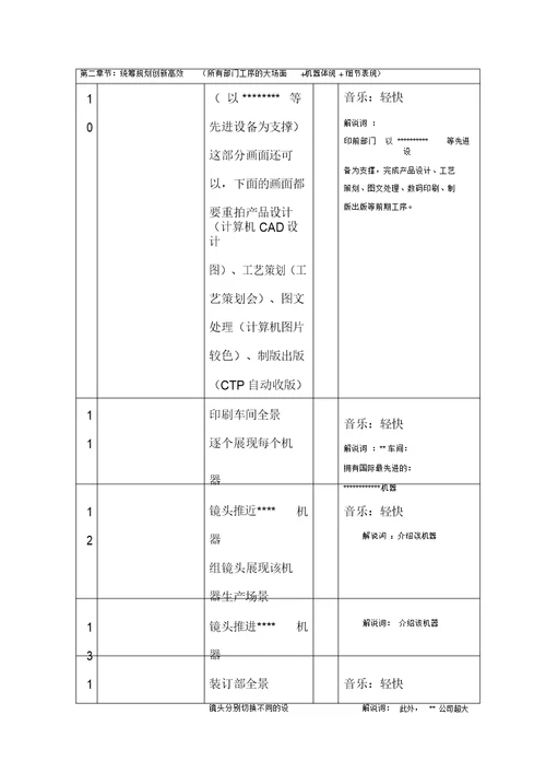 公司宣传片分镜头必备脚本模板