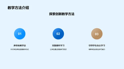 家校共育 新学期导航