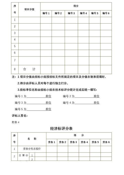 劳务招标实施细则