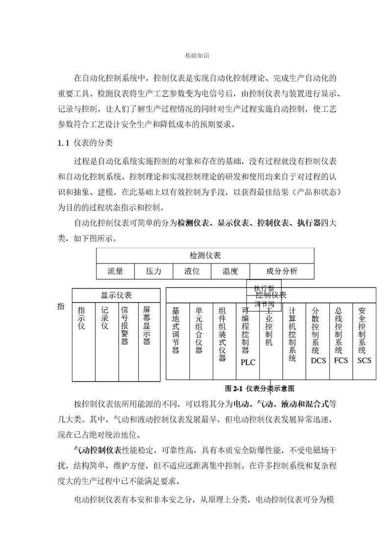 仪表安装基础知识