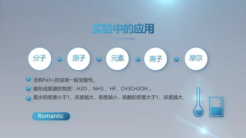 化学实验室医疗科技教学动态PPT