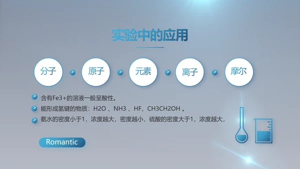 化学实验室医疗科技教学动态PPT
