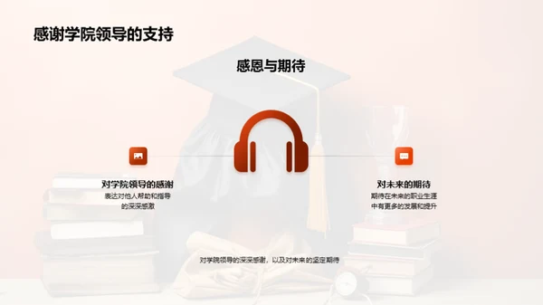 大学四年的探索与成长