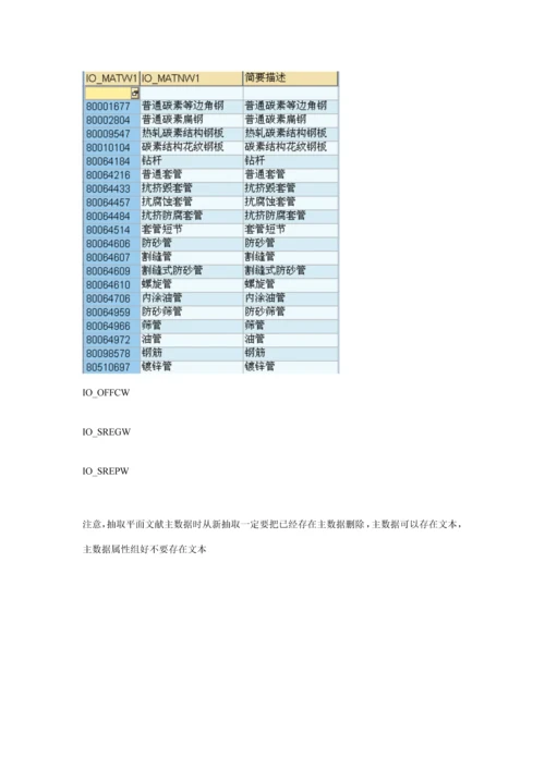 BW数据仓库模型创建注意事项样本.docx