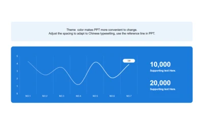 蓝色简约扁平PPT曲线图