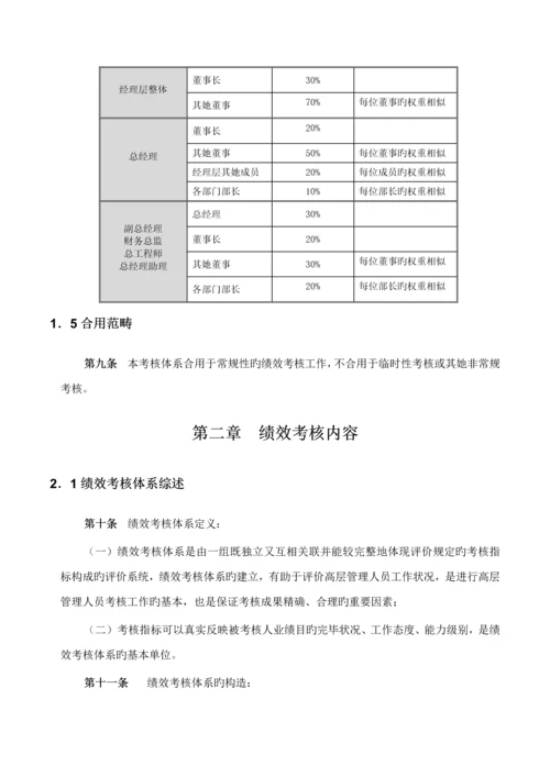 化学工业有限公司高层管理人员绩效考评标准手册.docx