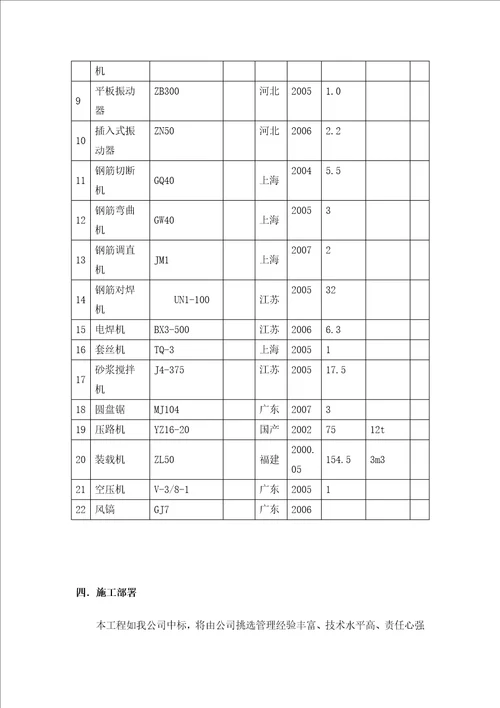 施工组织设计大作业