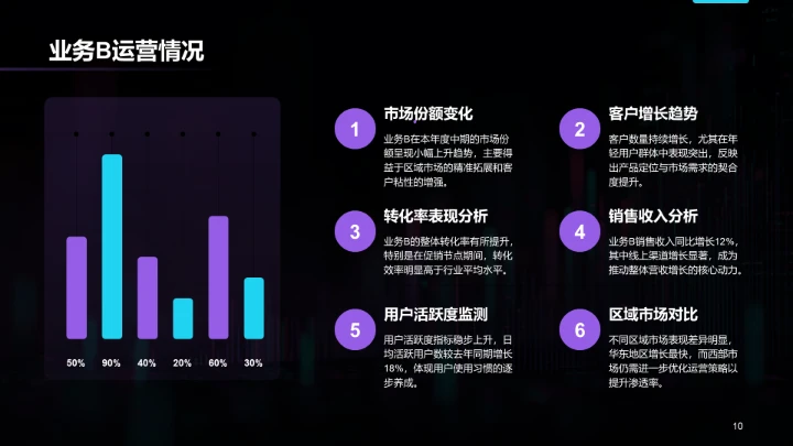 紫色科技风年中运营数据分析PPT模板