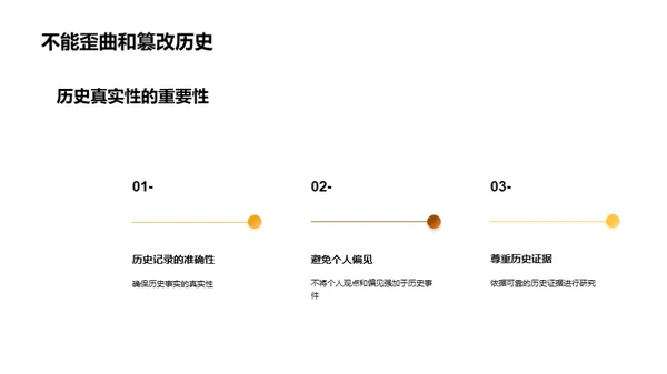 历史探索：博士研究之路