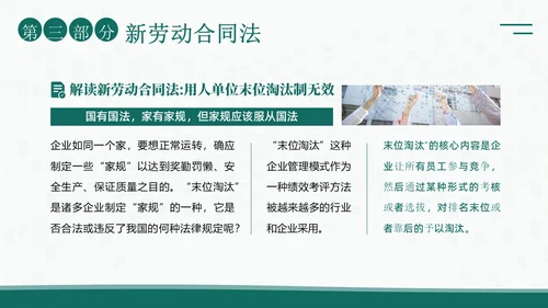 人力资源管理劳动关系培训PPT课件