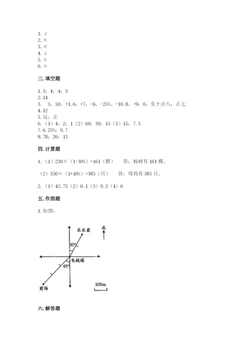 兴安盟小升初数学测试卷完整版.docx