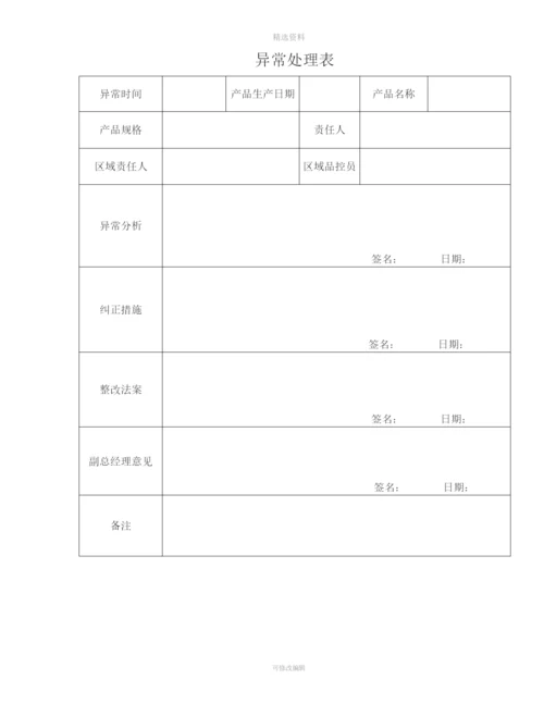 食品质量奖罚制度[001].docx