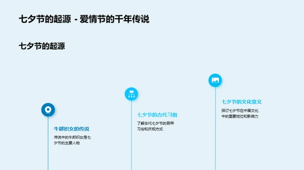 七夕营销策略解析