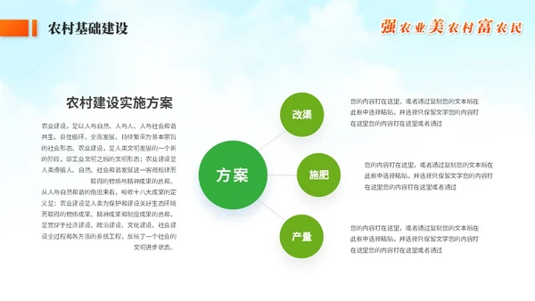 绿色简约农村现代化乡村建设农业发展ppt模板