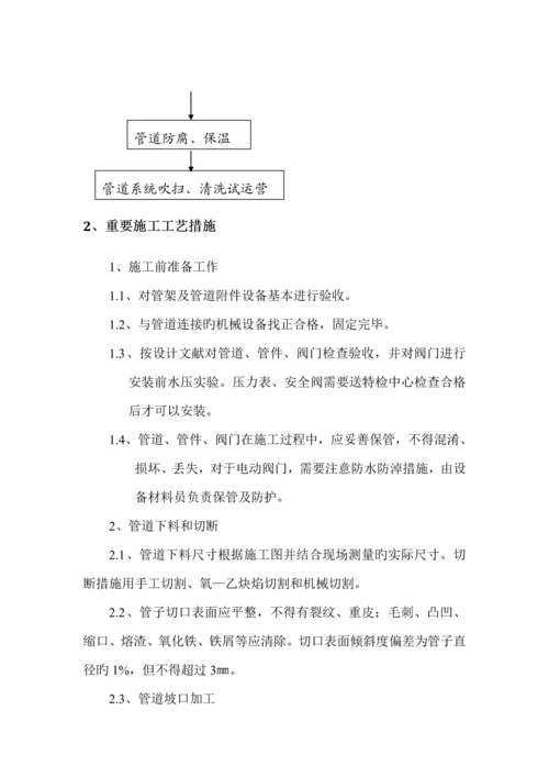 压力管道综合施工专题方案.docx