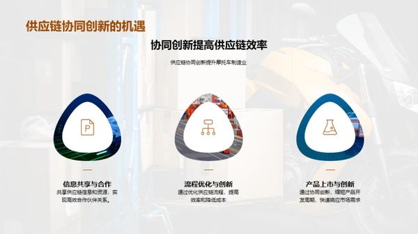 摩托车制造：供应链新征程