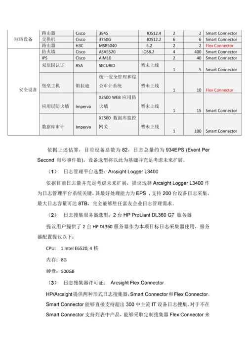 Arcsight专项方案0.docx