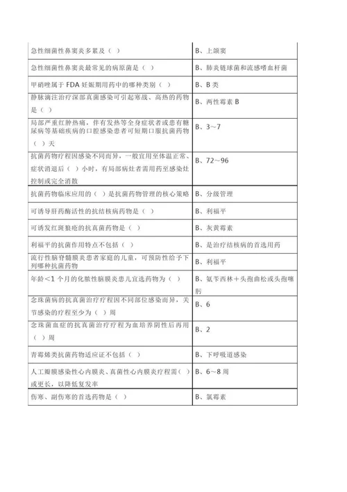 2019抗菌药物临床应用指导原则文字图片