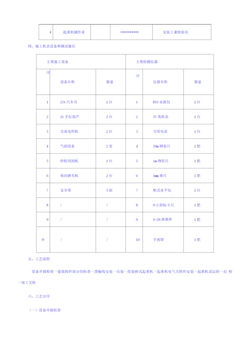 电动单梁桥式起重机安装施工方案.docx