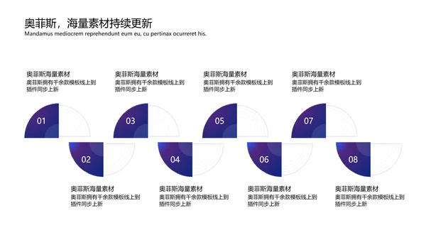 渐变风紫色工作总结汇报