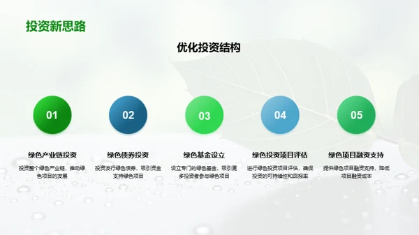 绿色金融新篇章