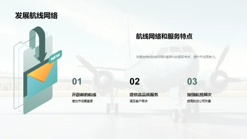 航空市场竞争洞察