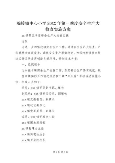 骔岭镇中心小学20XX年第一季度安全生产大检查实施方案 (2).docx