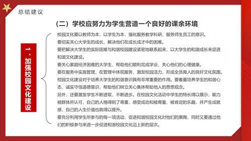 大学思政实践报告PPT模板