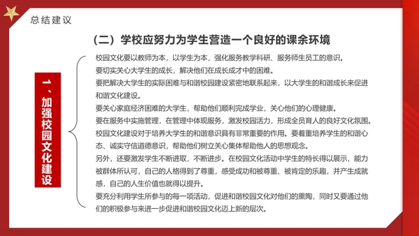 大学思政实践报告PPT模板