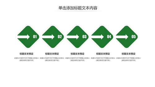 绿水青山就是金山银山绿色环保城市PPT