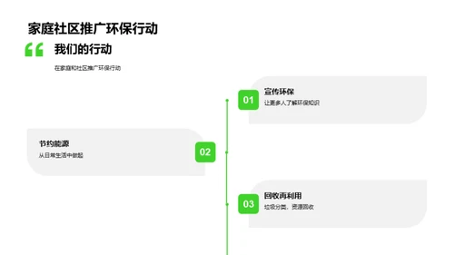 初心环保行动