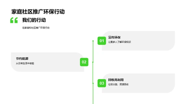 初心环保行动